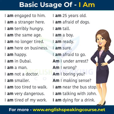 Basic usage .